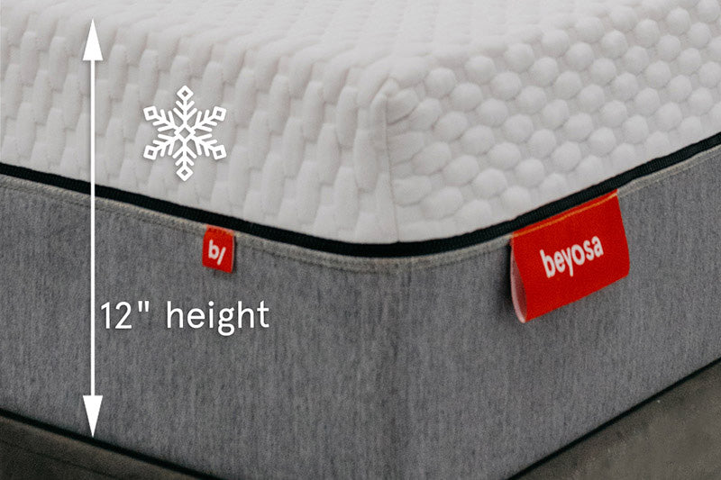 Beyosa Custom Hybrid Mattress