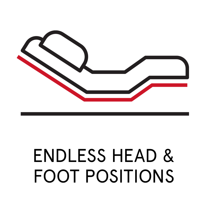Endless head and foot positions